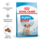 Royal Canin medium puppy