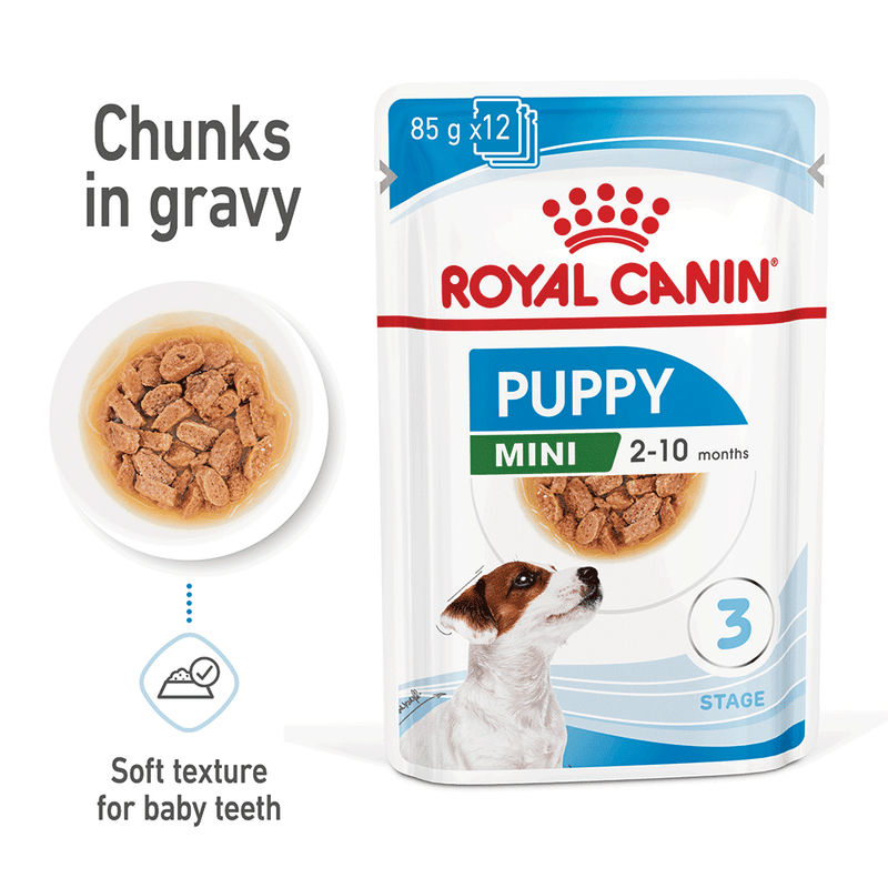 Royal Canin Mini Puppy