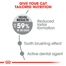 Royal canin oral tartar reduction