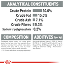 Oral care ingredients