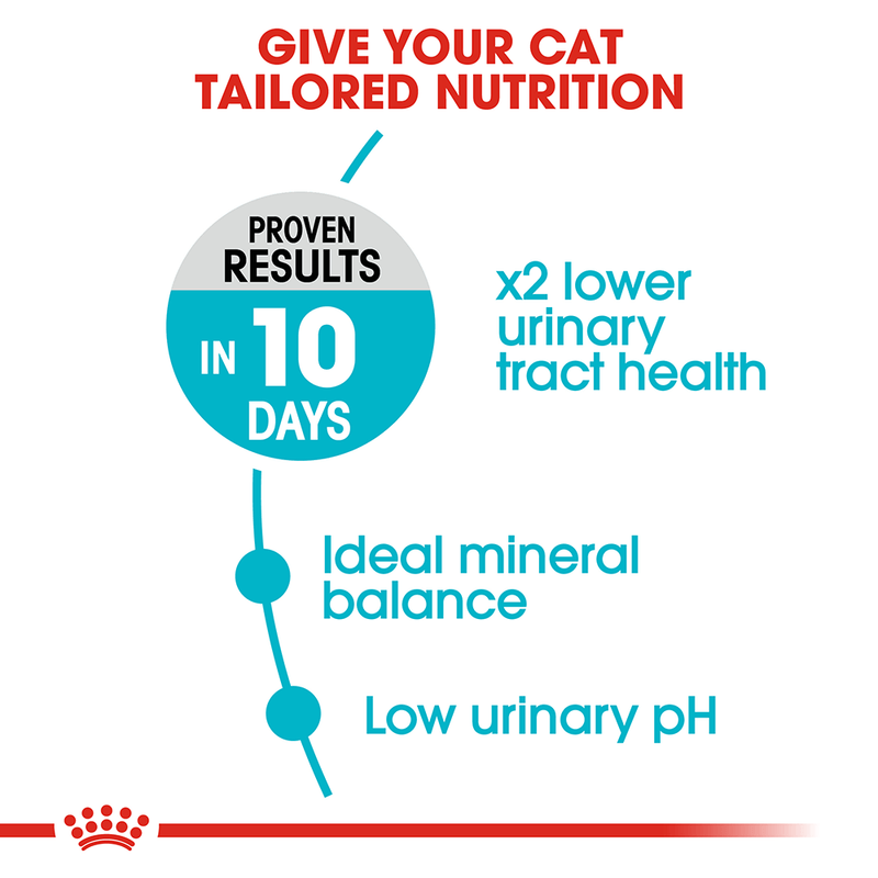 Royal canin tailored nutrition